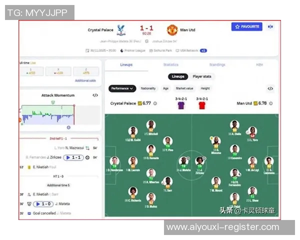 国王杯精彩对决曼联逆转切尔西全场沸腾赛后分析